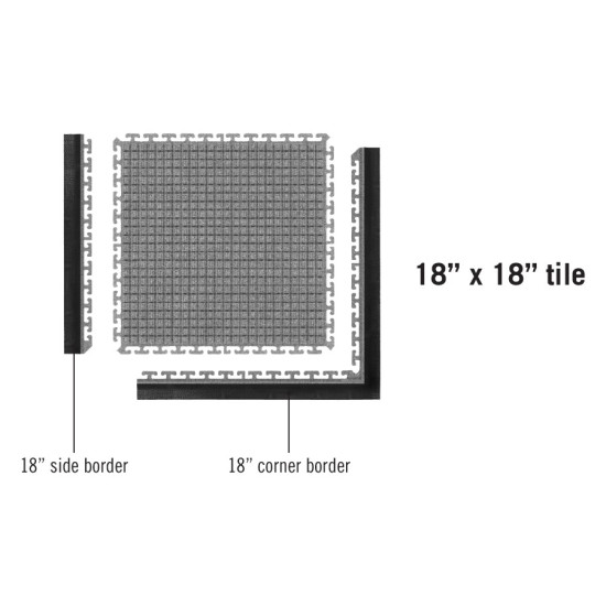 WaterHog-Modular-Tiles-core-and-border-550x550w
